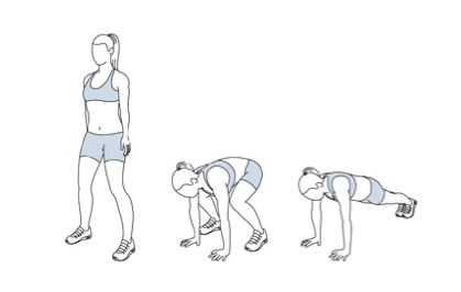 At Home Workout Using Bodyweight Only